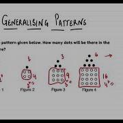 Generalizing Patterns Algebra