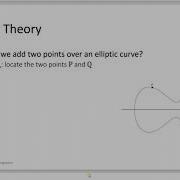 Elliptic Curve Cryptography