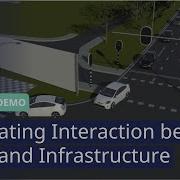 Simulating The Interaction Between CAVs And Infrastructure PTV Vissim Demo