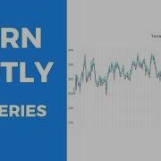 LEARN PLOTLY TIME SERIES