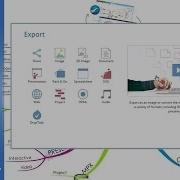IMindMap 8 Export Overview