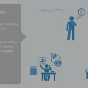 Complex Adaptive Systems 15 Fitness Landscapes Xam Xam