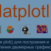 2 Функция Plot для построения и оформления двумерных графиков Matplotlib уроки