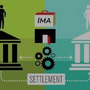 Understanding Online Payments