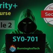 CompTIA Security Full Course For Beginners Module 2 Comparing Threat Types