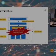 Using Theia To Take Trace Analysis And Visualization To The Next Level