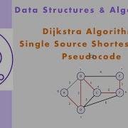 DSA36 Dijkstra Algorithm Single Source Shortest Path Pseudocode