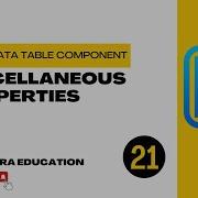 React Data Table Tutorial 21 Miscellaneous Properties