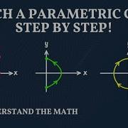How To Sketch A Curve From A Parametric Equation 3 Examples