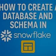 How To Create Database And Schema In Snowflake Using SQL Worksheet And UI Beginner Tutorial 2025
