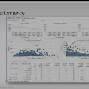OnCommand Insight Report Overview
