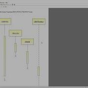 Visible Analyst UML Tutorial Creating DMV Sequence Diagram Part 1