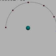 Model Of A Circular Orbit I