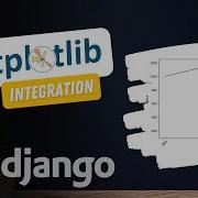 Django And Matplotilb Integration How To Use Matplotlib With Django
