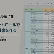 ActiveReportsJS Tablixコントロールでクロス集計表を作る