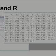 DPC2019 PHP And R Putting The PoweR In PHP Statistics Mark Baker