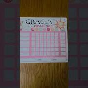 Ultimate Kids Reward Chart Guide Motivate Good Behaviour Build Positive Habits