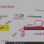 JVM Architecture Java Compilation Java Execution JITC
