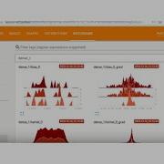 Tensorflow Tf Keras Mnist Tensorboard Callback Pydev Eclipse