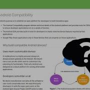 What Is Android CTS And How Does Google Maintain Android Quality Standards