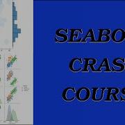 Seaborn Crash Course Tutorial Learn Seaborn In Less Than 30 Minutes