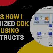 How Did I Cut 70 Of Code Using Cdk Constructs Free Code Sample