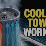 Cooling Tower Working Principle Explained How Cooling Towers Work In HVAC Systems