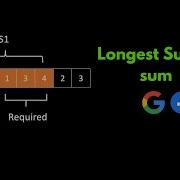 Longest Subarray With Sum K Animation Intuition