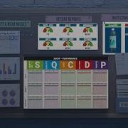 Lean Manufacturing Visual Management