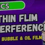Thin Film Interference Soap Bubble Oil Film Optics Physics BSc BTech UPSC GATE JEE