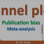 Funnel Plot Publication Bias Meta Analysis