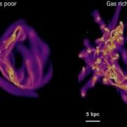 Galaxy Collisions At Different Redshifts