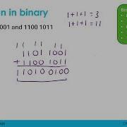Binary Addition Overflow Errors And MSBs
