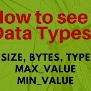 How To Get Int Max And Mini Value Java