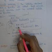 Variable Scope In PHP Local Variable In PHP Btechcsetutorial7264