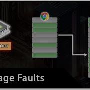 What Is A Page Fault