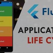 Flutter Handling Application Lifecycle Flutter Tutorial