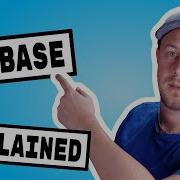 Git Rebase Explained