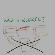 Introduction To WebRTC 2 What Is WebRTC And Why Would You Want To Use It