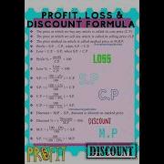 Formula Of Profit Loss And Discount Maths Formula Formulas Maths Shorts
