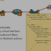 ProgrammableFlow Deep Dive 3 Virtual Networking