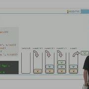 Linear Data Structures Lists Stacks And Queues 12 34 UPV