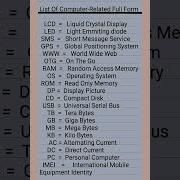 Full Form Of Computer List Of Computer Related Full Forms