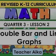 MATH 5 Quarter 3 WEEK 2 Double Bar And Line Graphs REVISED K 12