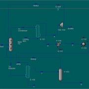 Simulation Of The Internal Parts Of A Distillation Column And Energy Integration Using UNISIM