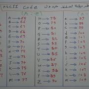 ASCII Code
