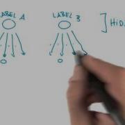 Why Is Naive Bayes Naive Intro To Machine Learning