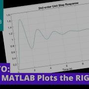 HOW TO Export MATLAB Plots The Right Way
