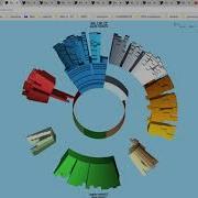 3D Data Visualization Of Patented Multi Dimensional KPI 1