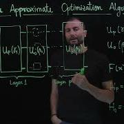 Quantum Algorithms For Optimization Lecture 7 Quantum Approximate Optimization Algorithm QAOA